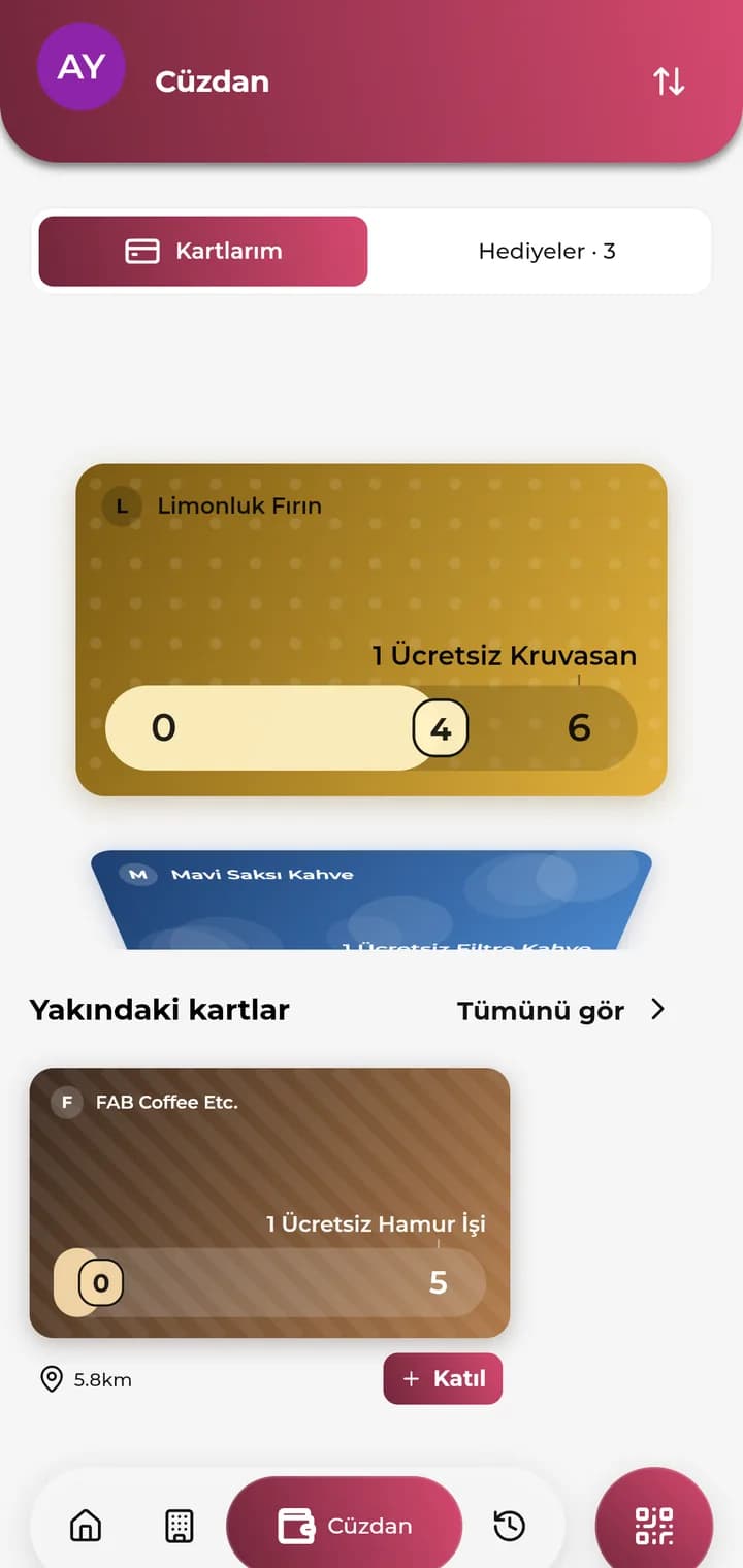 Cüzdan: sadakat kartları tekerlekte ve yakındaki kartlar